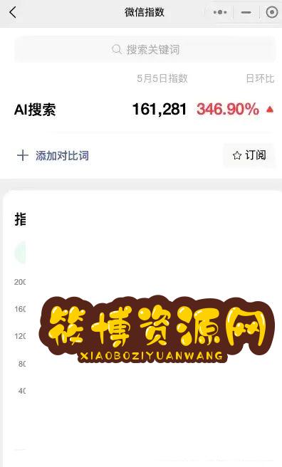 如何查找百度、抖音、微信、微博、小红书、知乎、B站、视频号、快手等7天内最热门话题